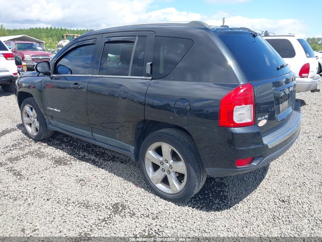 Jeep Compass Limited