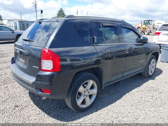 Jeep Compass Limited