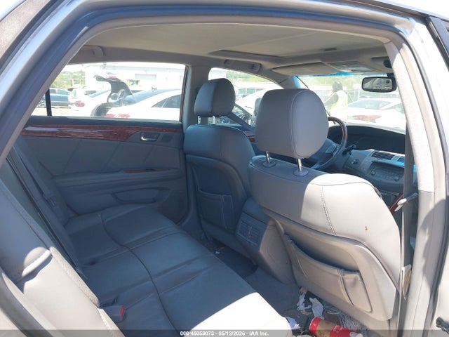Toyota Avalon Limited