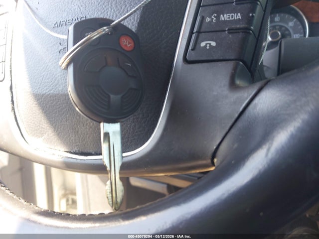 Ford Flex Limited