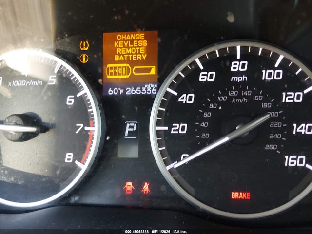 Acura RDX