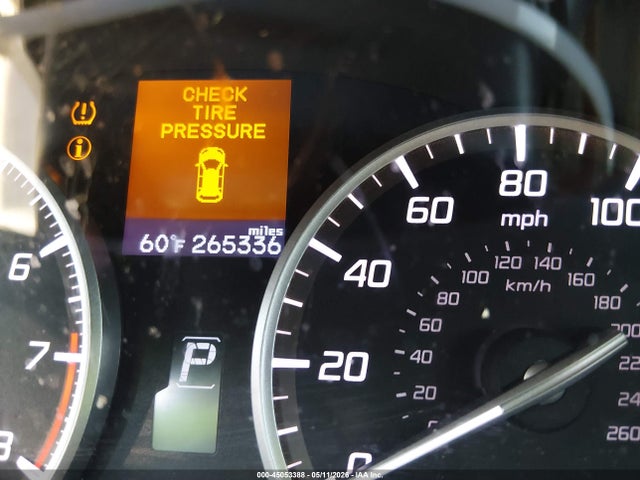 Acura RDX