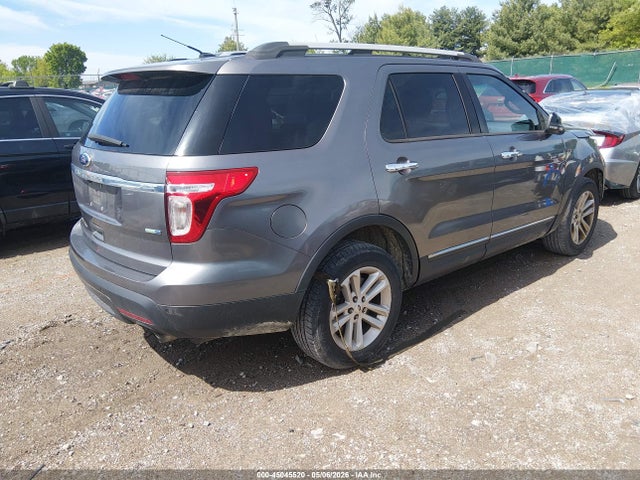 Ford Explorer Xlt