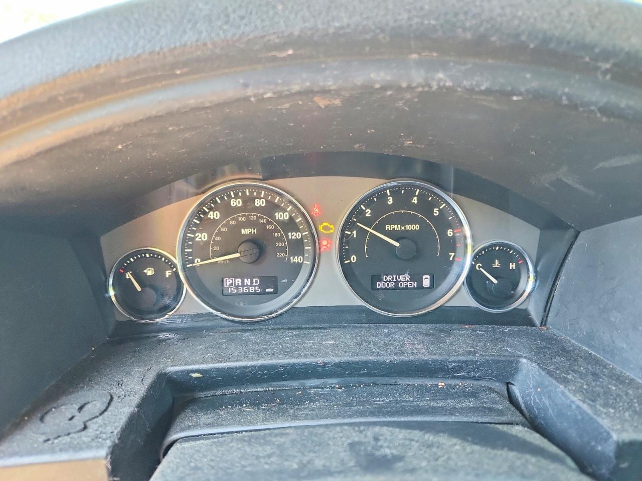 Jeep Commander Limited