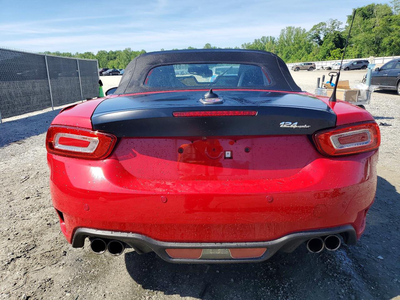 FIAT 124 Spider Classica