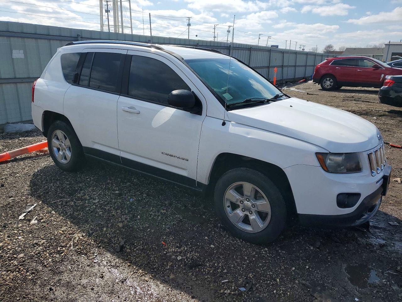 Jeep Compass Sport