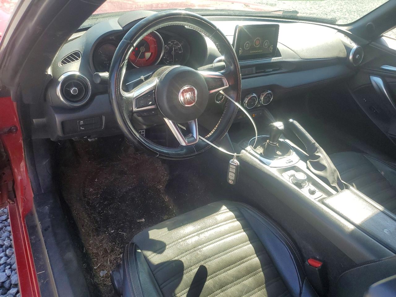 FIAT 124 Spider Classica