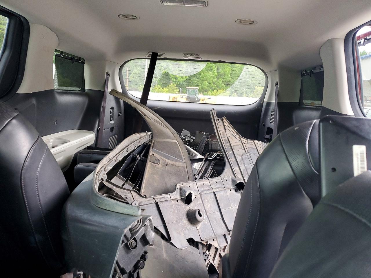 Kia Carnival Sx Prestige