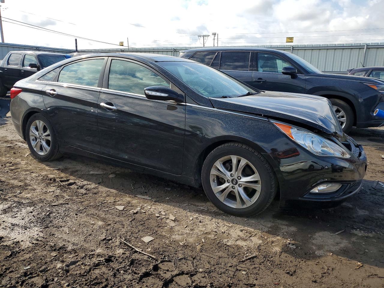 Hyundai SONATA Limited