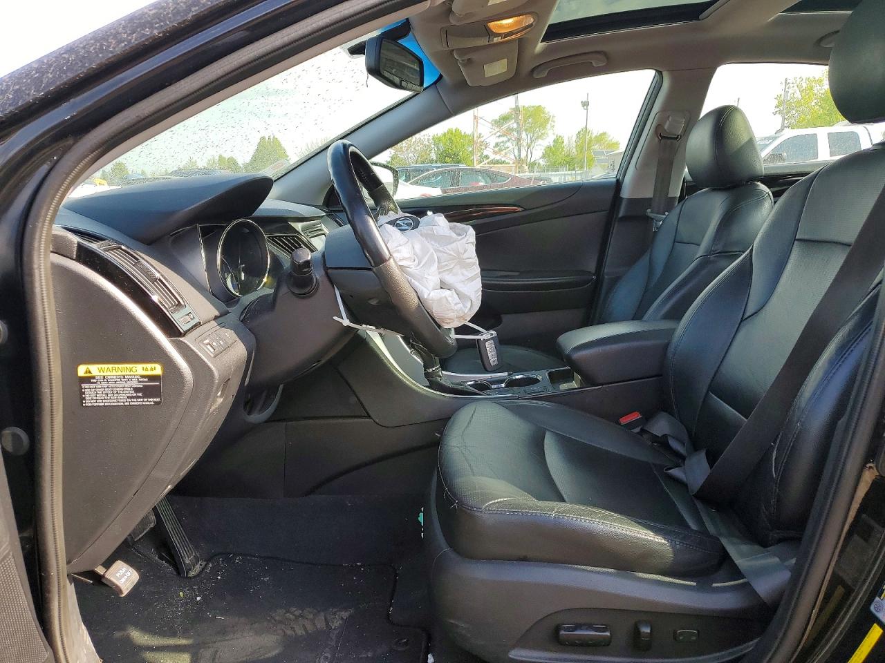Hyundai SONATA Limited