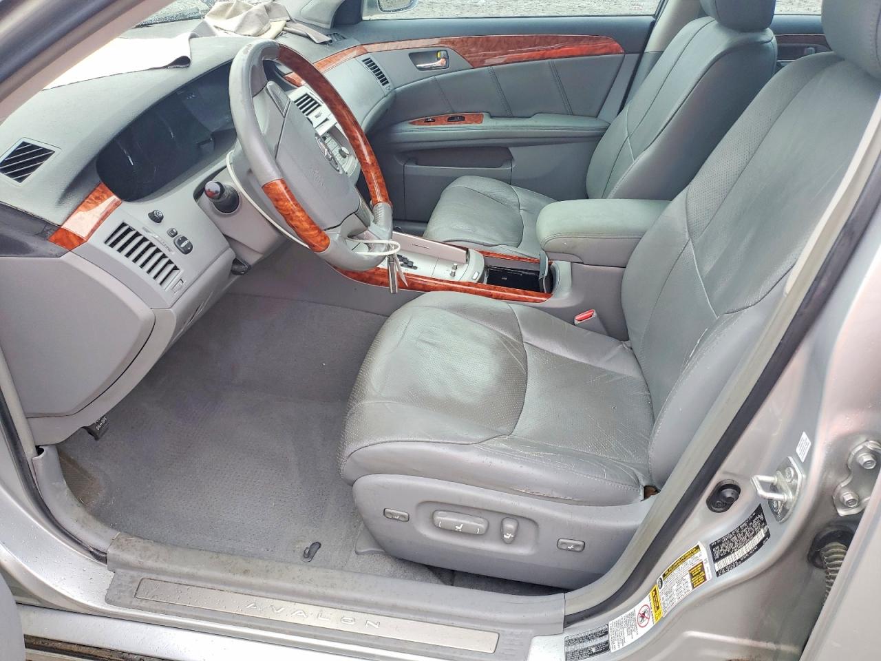 Toyota Avalon Limited