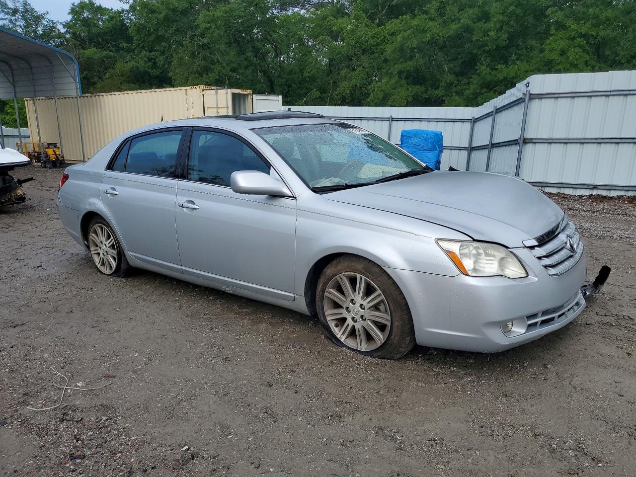 Toyota Avalon Limited