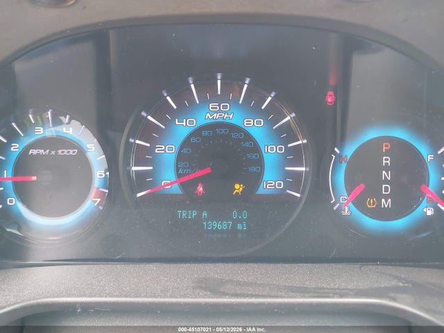 Ford Fusion Sport