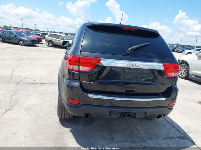 Jeep Grand Cherokee Overland Summit