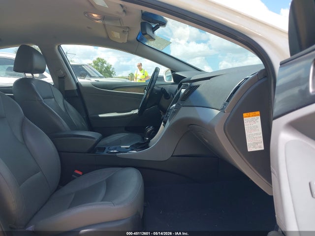 Hyundai SONATA Limited
