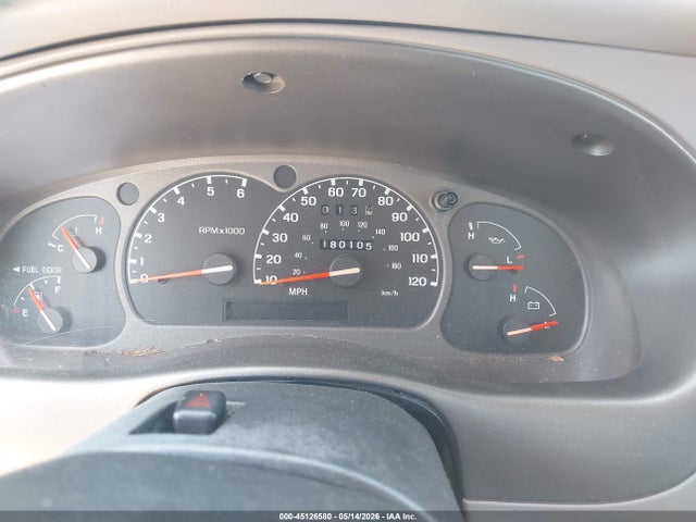 Mazda B Series