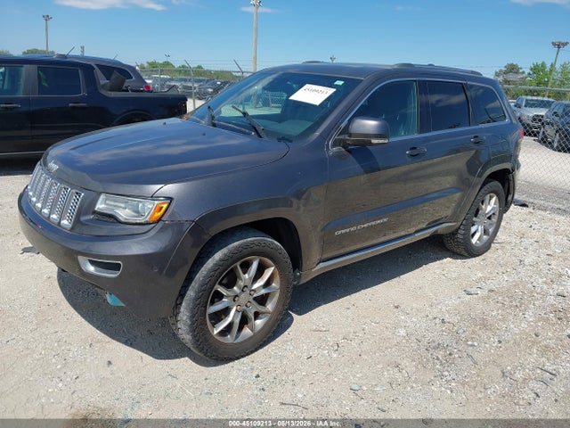 Jeep Grand Cherokee Summit