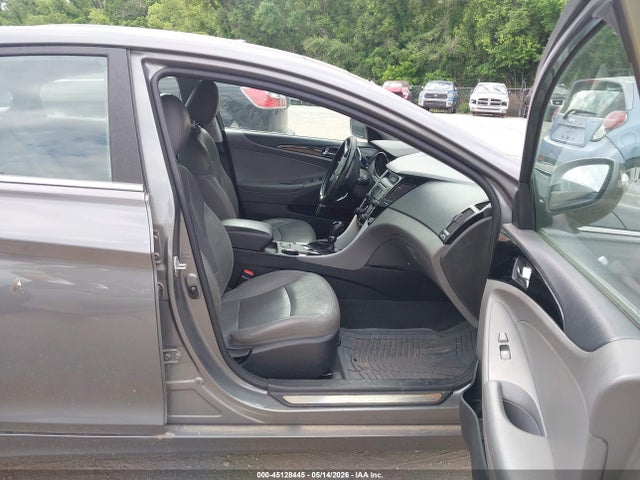 Hyundai SONATA Limited 2.0t