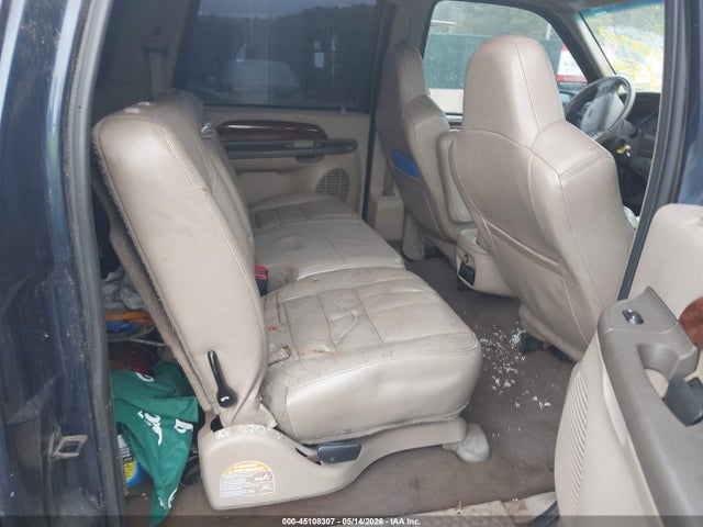Ford Excursion Limited