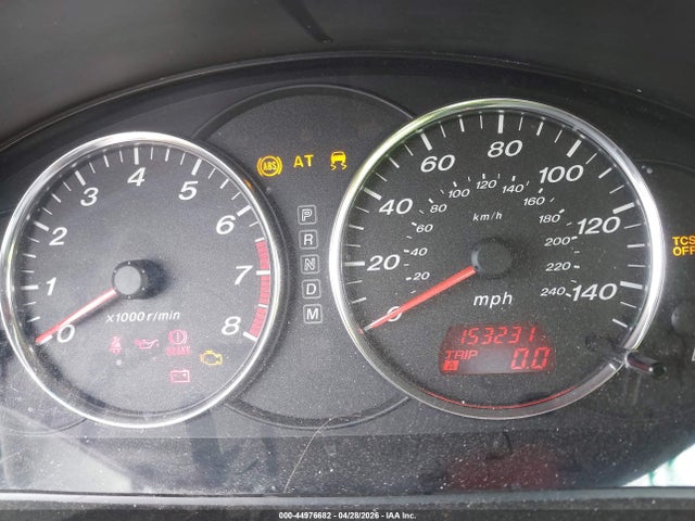 Mazda Mazda6