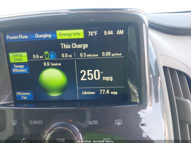 Chevrolet Volt