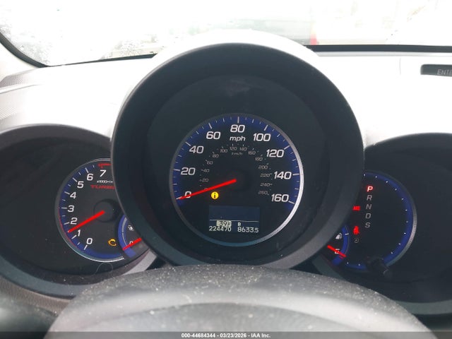 Acura RDX