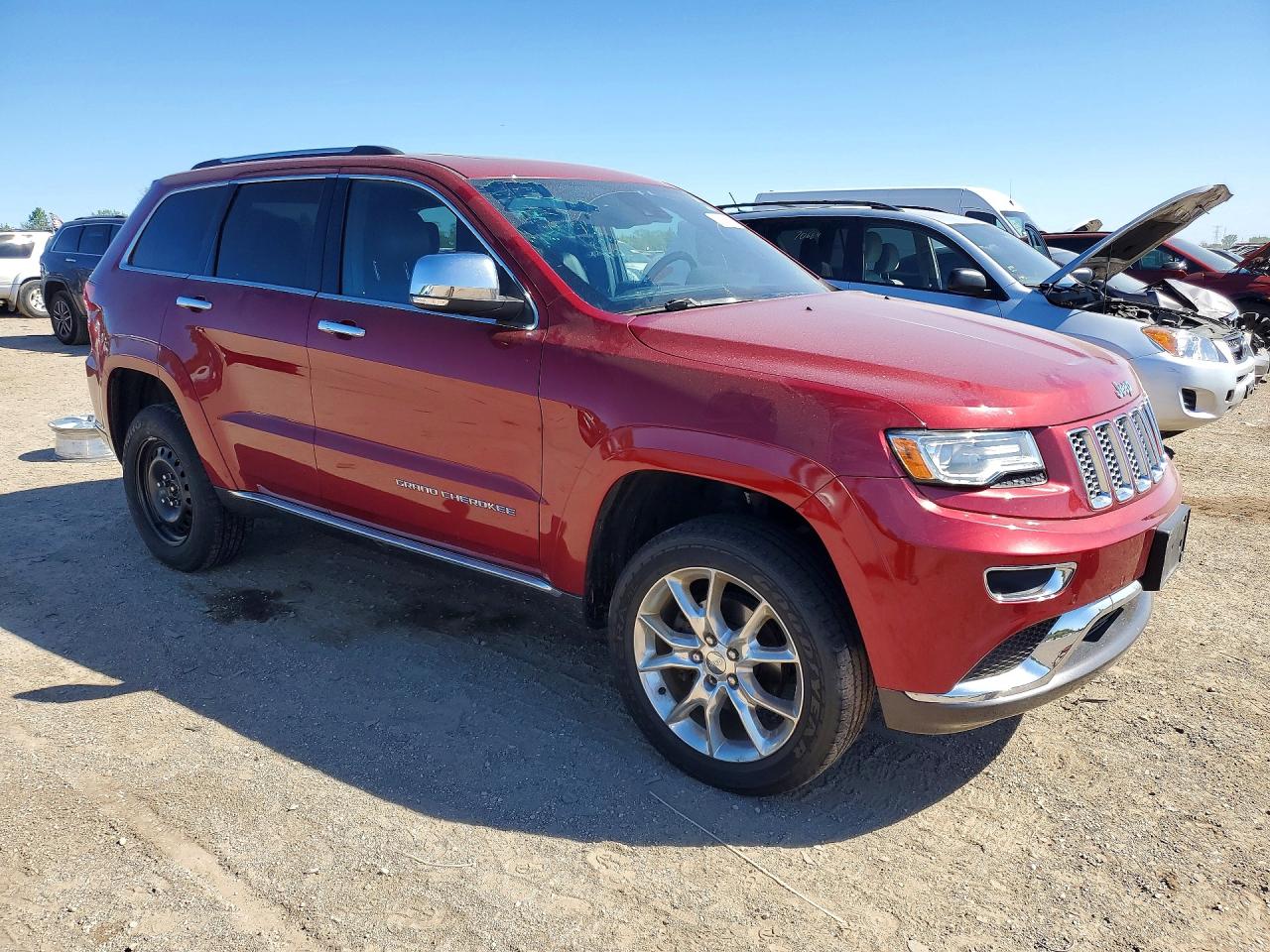 Jeep Cherokee Summit
