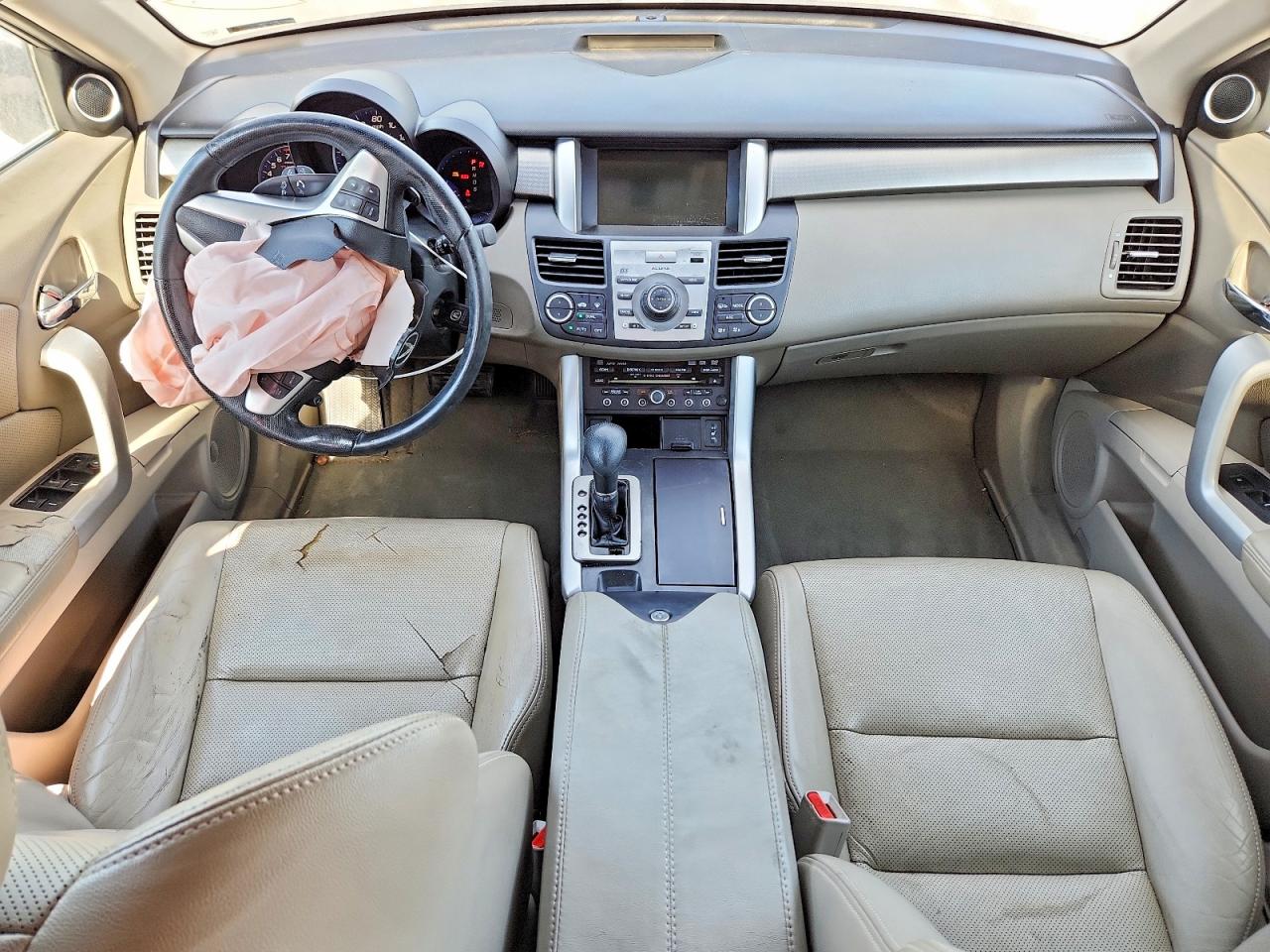 Acura RDX Technology