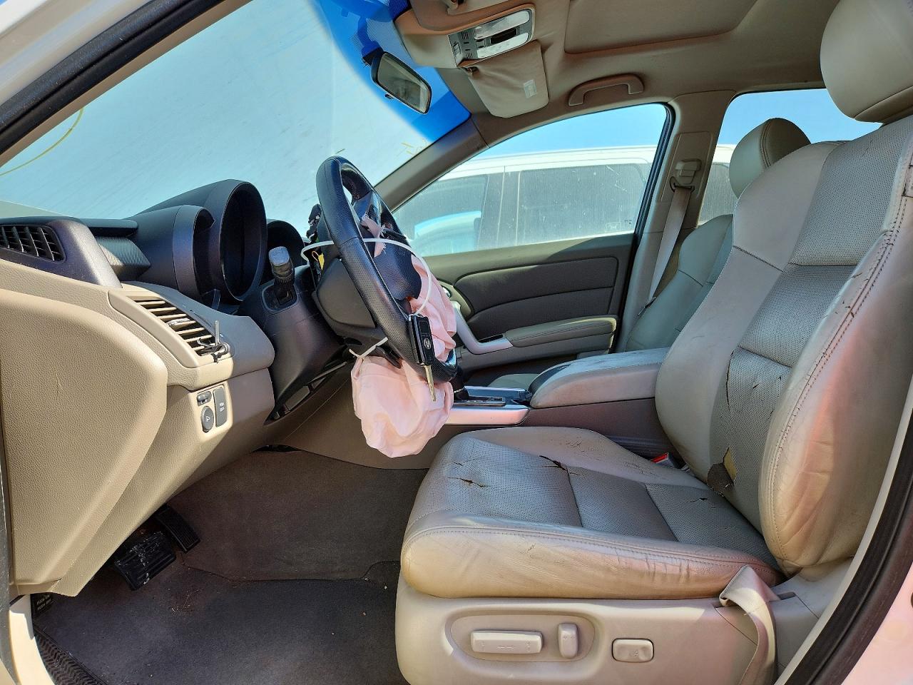 Acura RDX Technology
