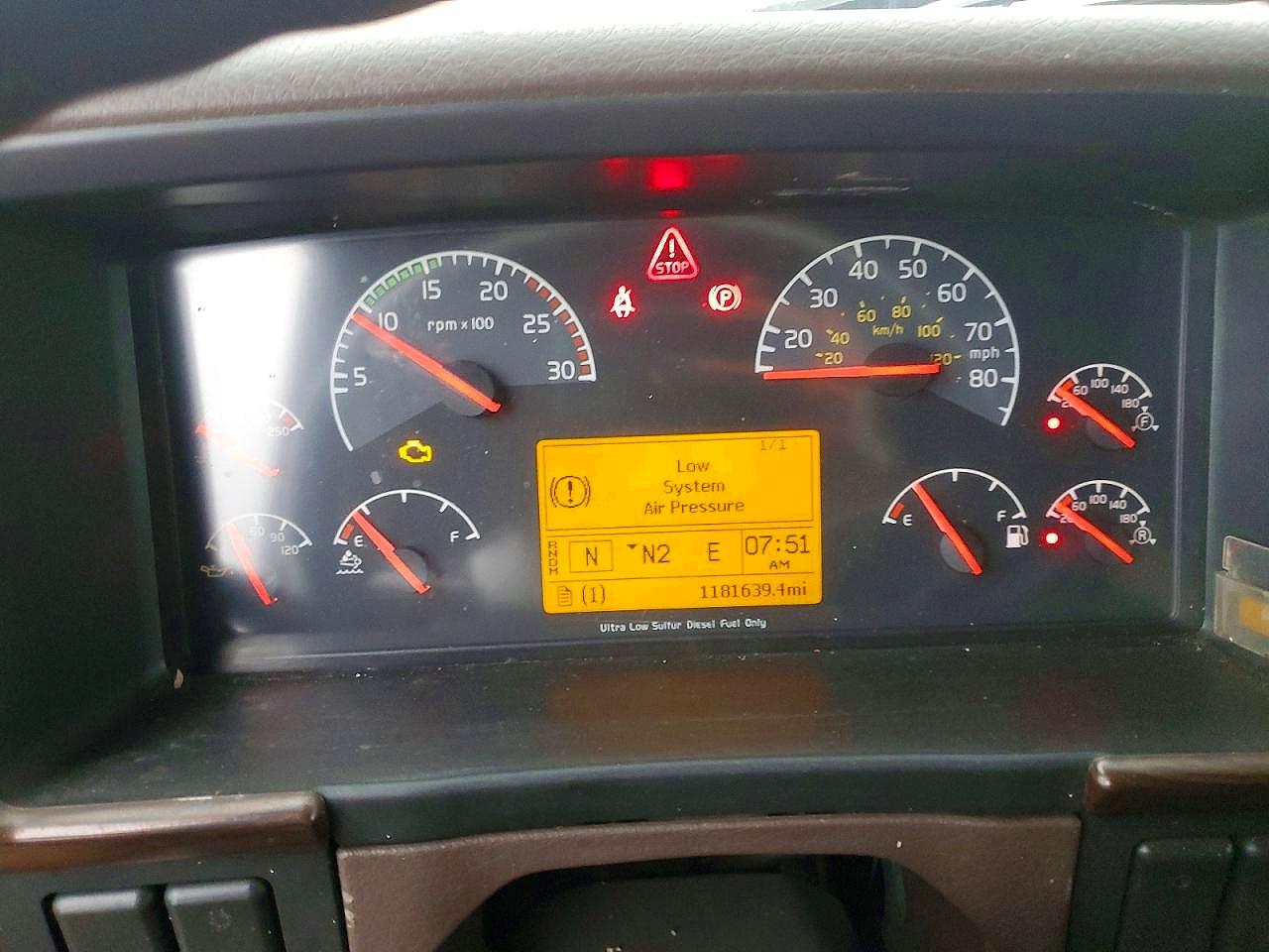 Volvo Vn Vnl
