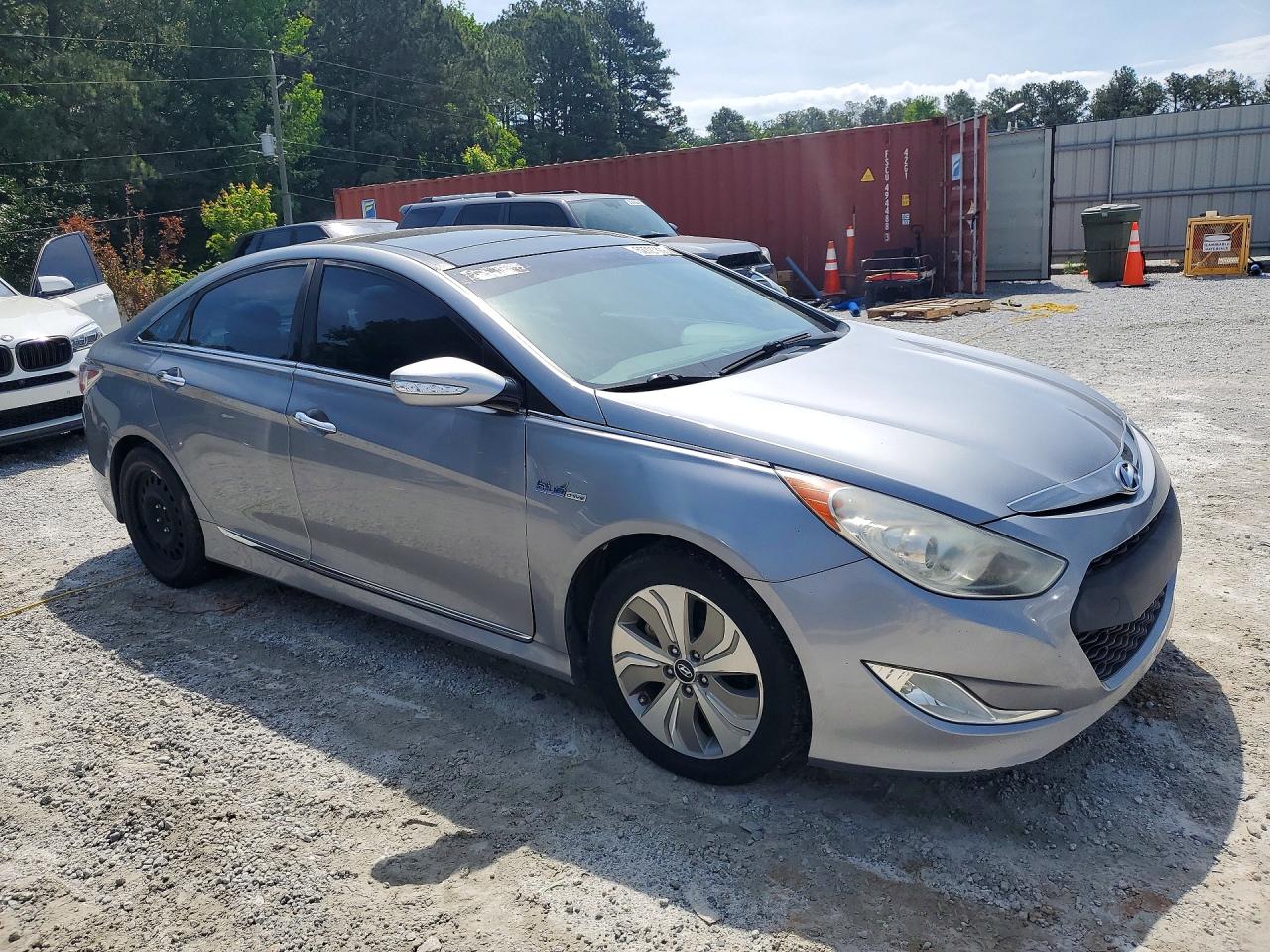 Hyundai SONATA Limited