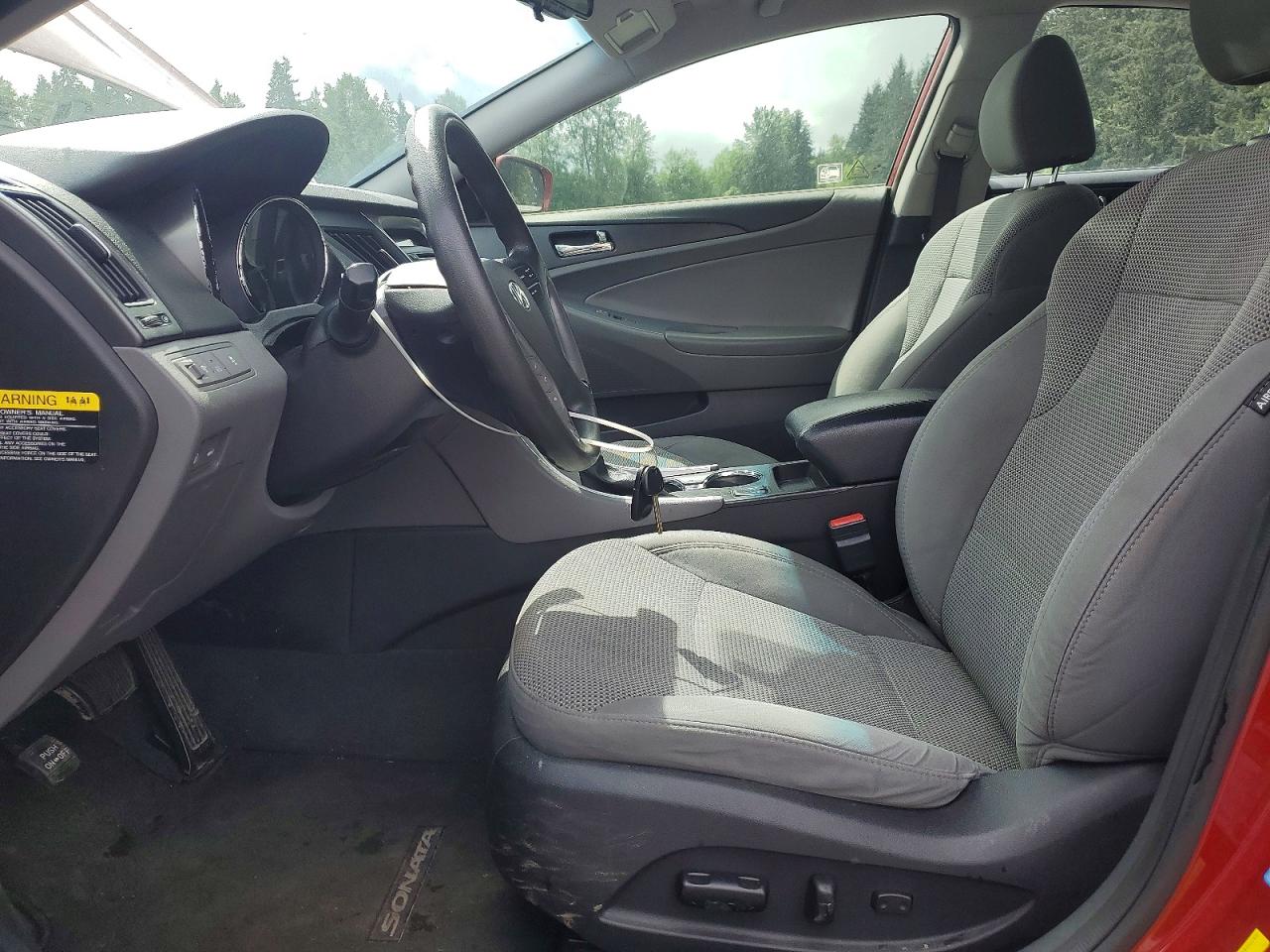 Hyundai SONATA Gls