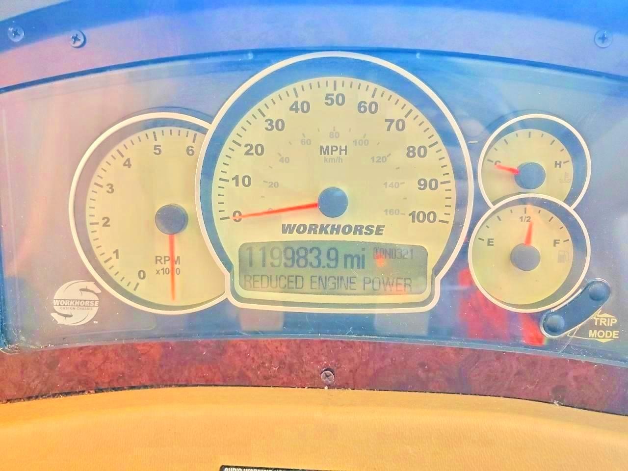 Workhorse R26