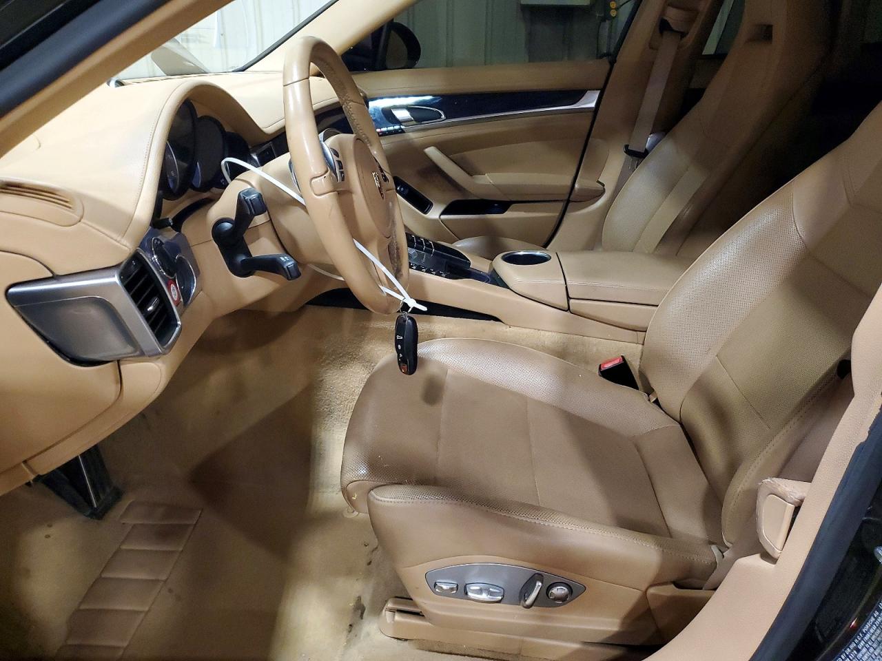 Porsche Panamera S
