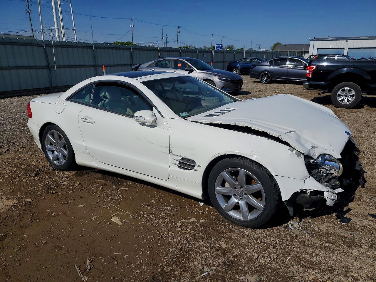 Mercedes-Benz S-Class 500r