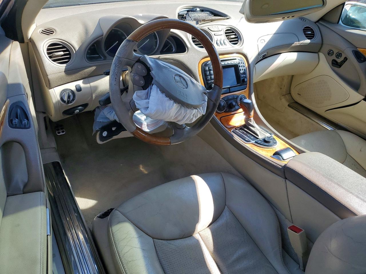 Mercedes-Benz S-Class 500r
