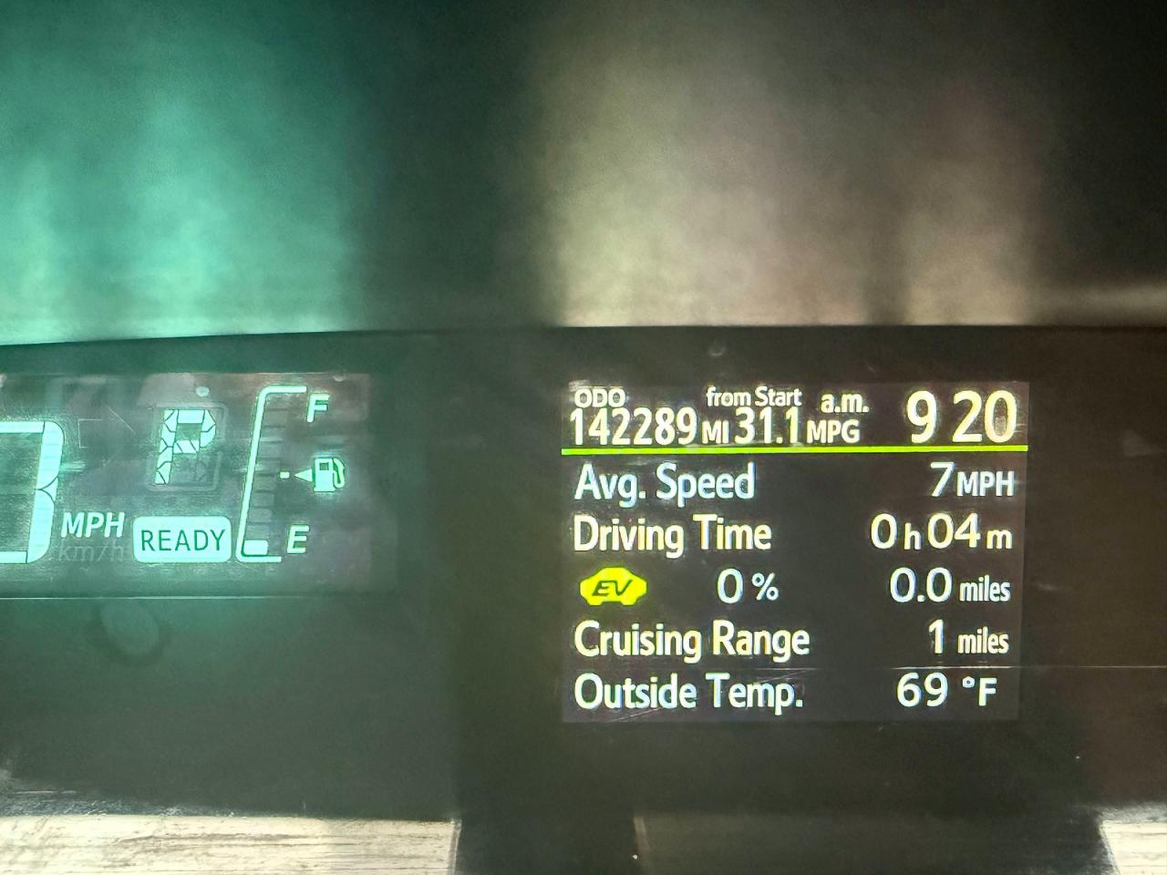 Toyota Prius Two
