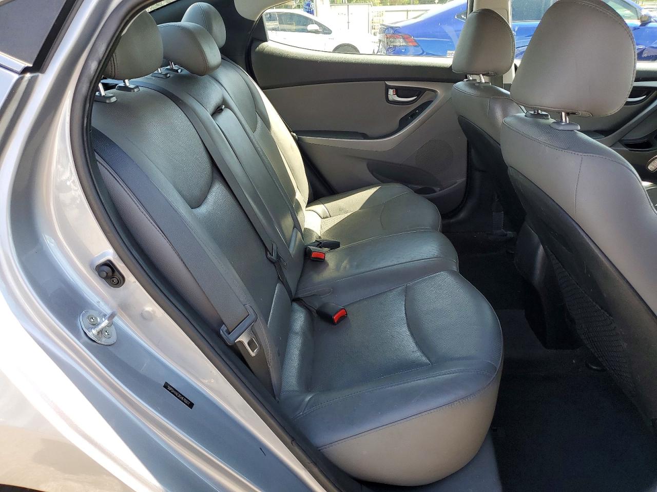 Hyundai ELANTRA Limited