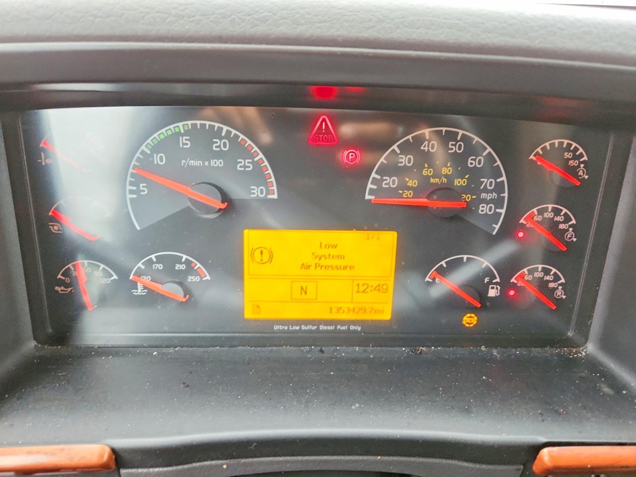 Volvo Vn Vnl