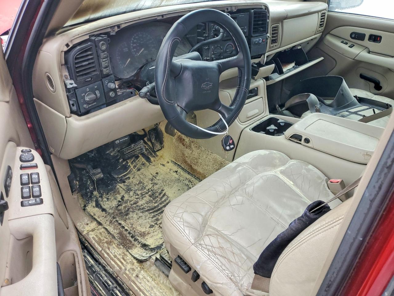 Chevrolet Tahoe K1500