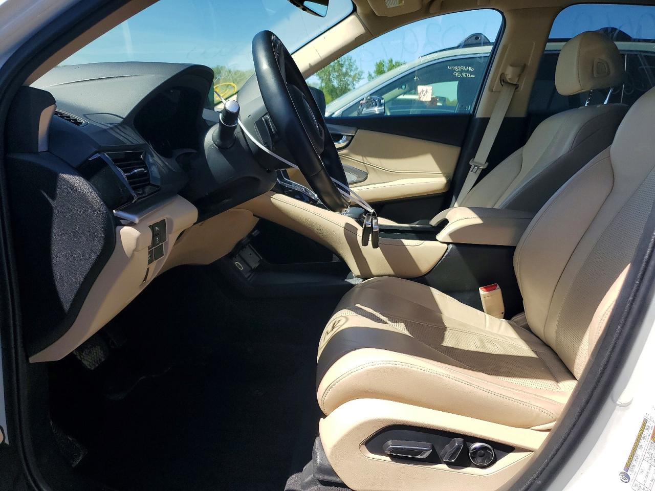Acura RDX Technology