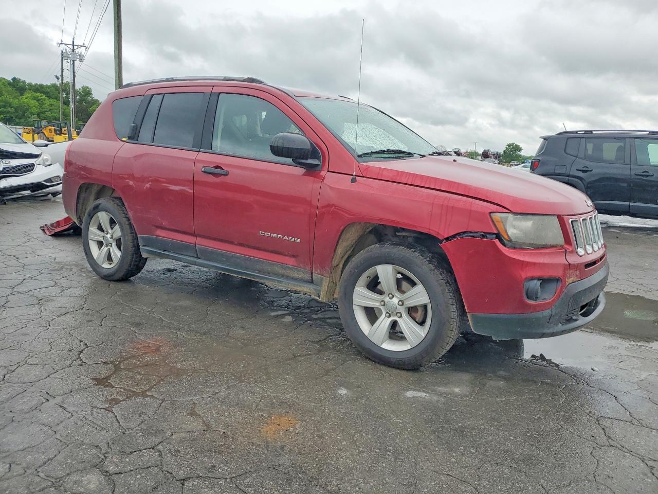 Jeep Compass Sport