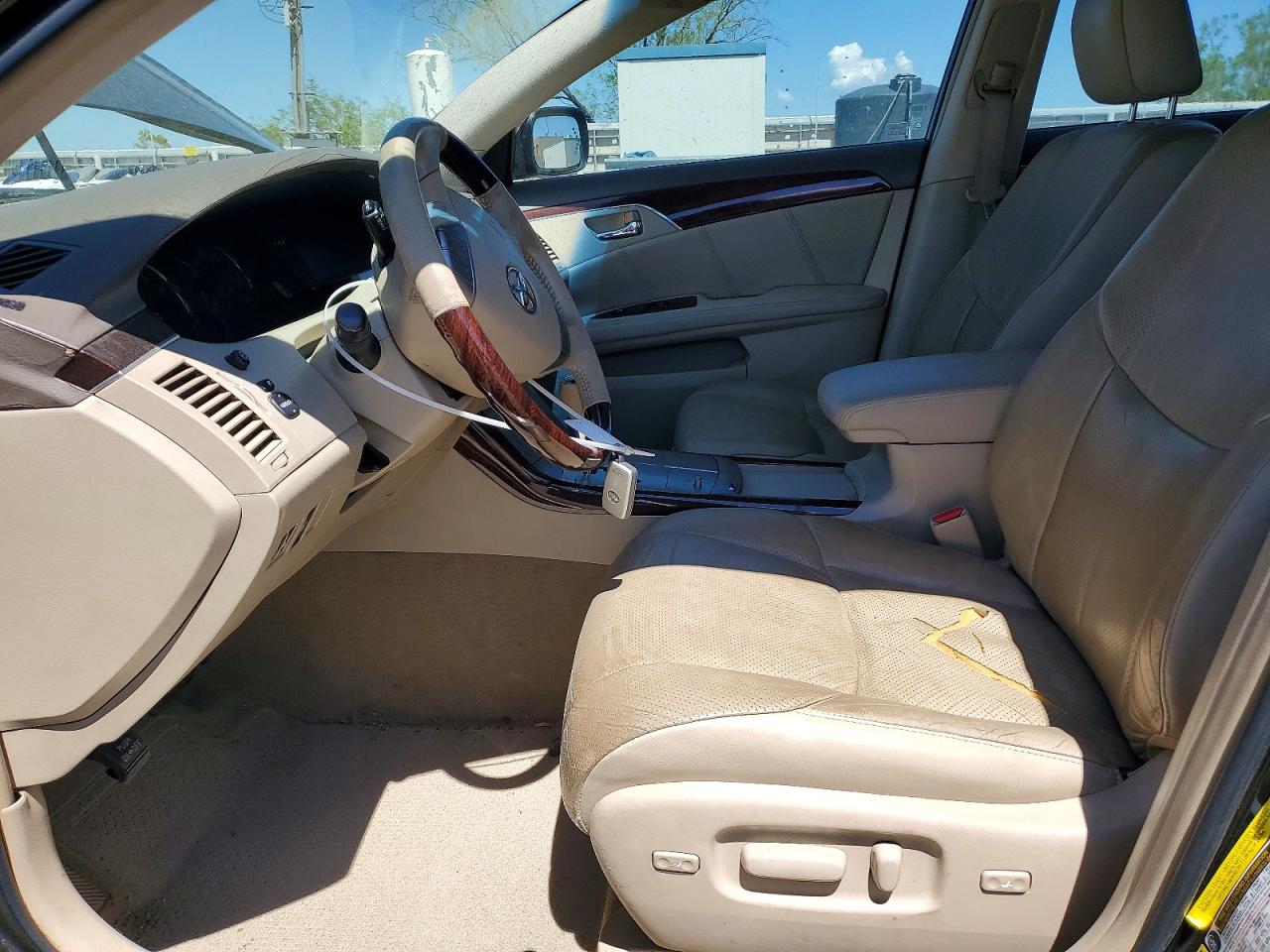Toyota Avalon Limited