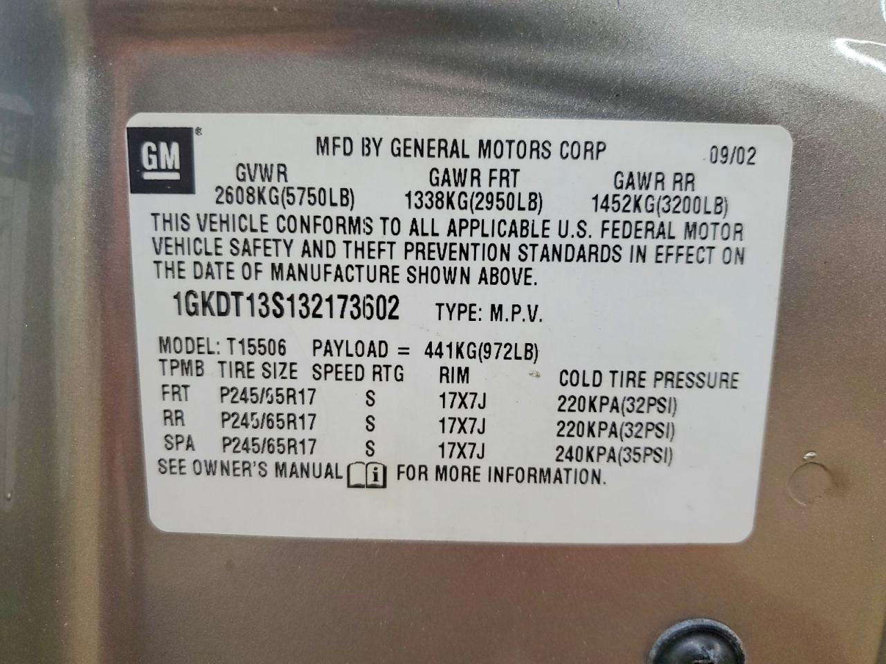 GMC Envoy