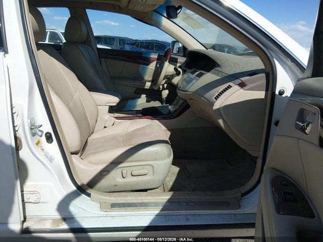 Toyota Avalon Limited