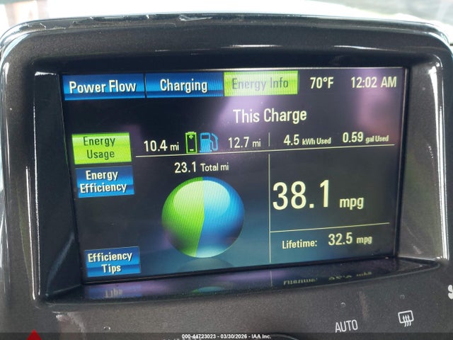 Chevrolet Volt