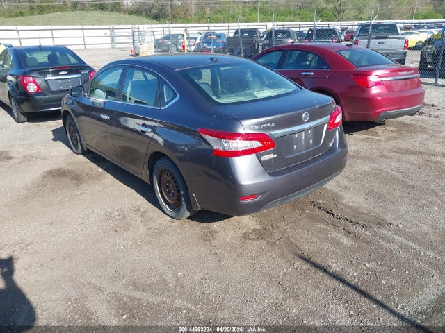 Nissan Sentra Sv