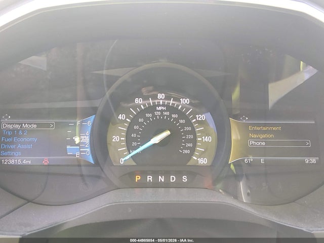 Ford Edge Sport