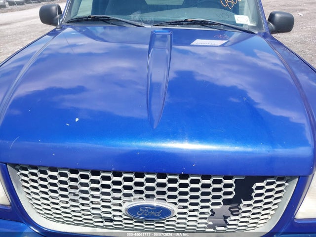 Ford Ranger Edge