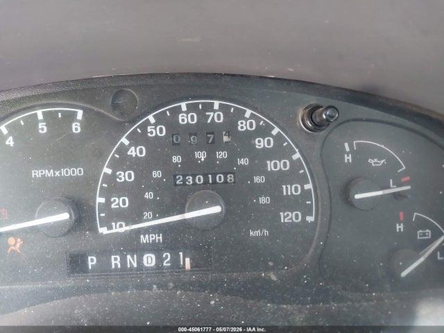 Ford Ranger Edge